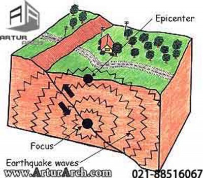 pt8-earthquake-epicenter-mlm_400